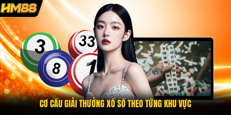 Xổ Số 3 Miền | Cập Nhật Kết Quả Nhanh Chóng, Chính Xác Nhất Cơ cấu giải thưởng xổ số theo từng khu vực